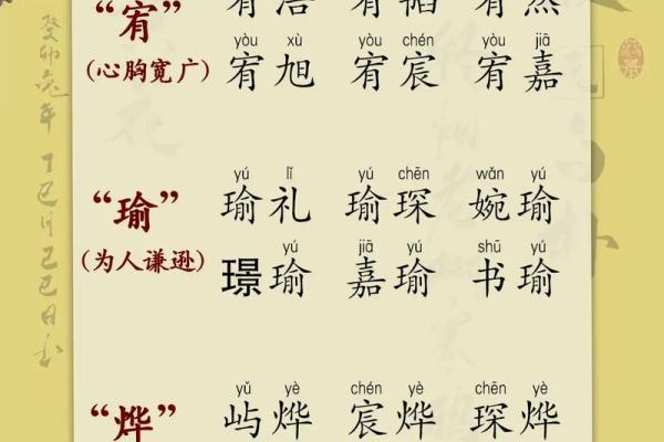 Logan：从名字看个性，探索姓名的艺术与内涵