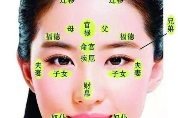 痣相解析：哪些痣相是命中注定的富贵命？