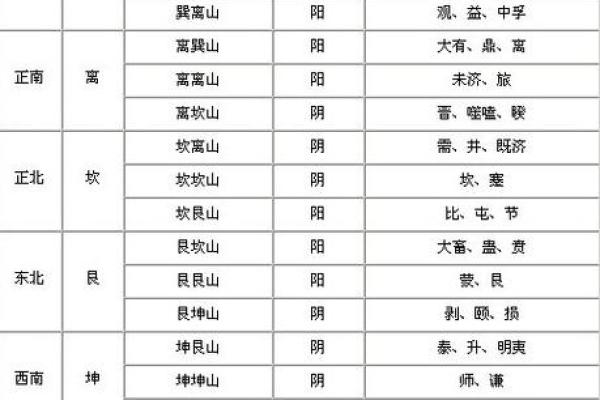 罗盘风水解析：开启家居好运之门