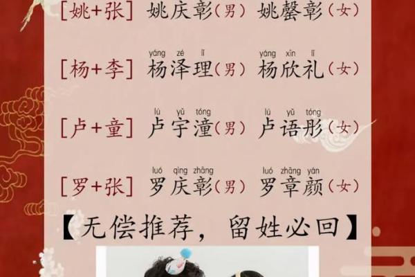 名字带彤字：传统文化与现代审美的完美融合