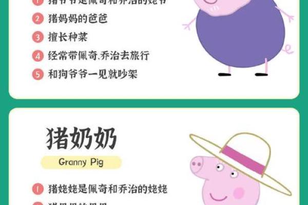 猪宝宝名字之赫系列