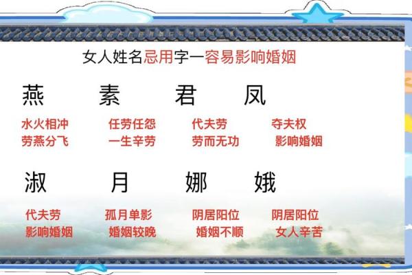 揭秘姓名奥秘：精准评估，姓名运势打分大揭秘