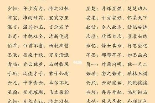 如何根据生辰八字为宝宝起个合适名字