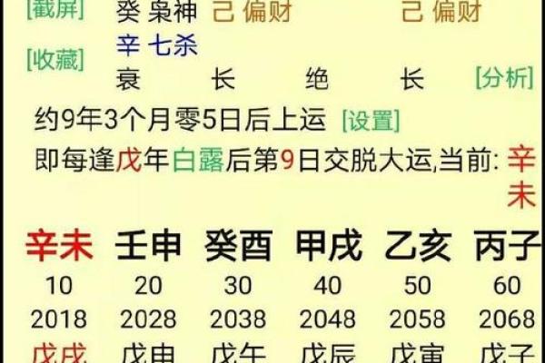 生辰八字如何选择吉日