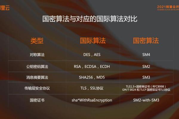 命运之手：日元算法揭秘，精准预测未来