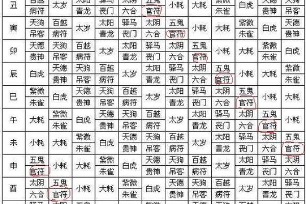 八字风水揭秘：搬家吉日算准，财运亨通、事业兴旺