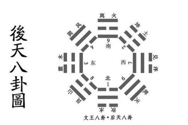 详解兑宅风水布局技巧，让您的生活更和谐
