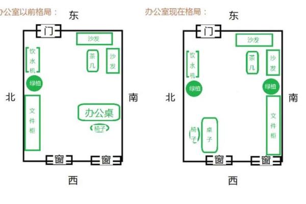 办公室隔间风水秘籍：打造高效能工作空间