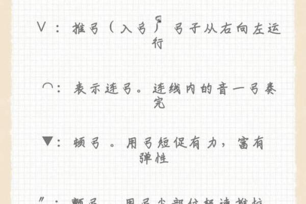 琴弦的命名背后：传统与创新的交织