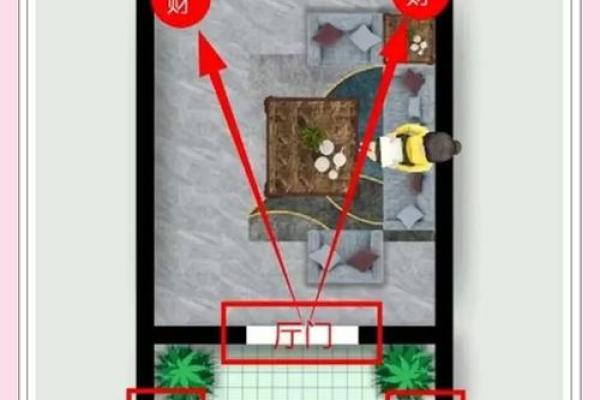 家居财运提升攻略：九宫格财位详解与布局