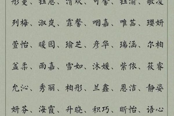 名字如花，女孩好听单字之羿
