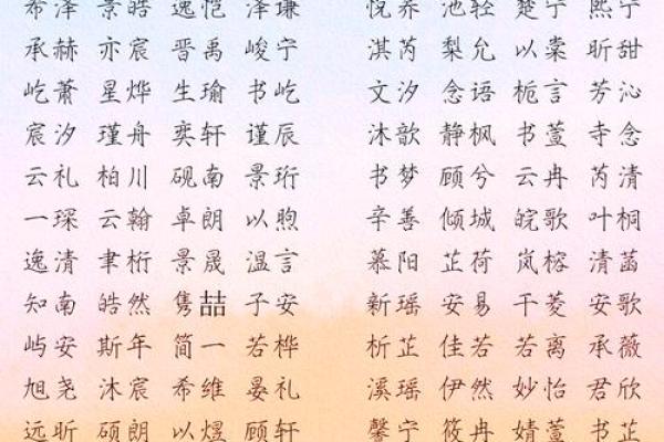 诗意盎然：数年女宝宝美名集