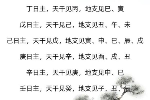 流年天干遇劫财，财运亨通的秘密武器