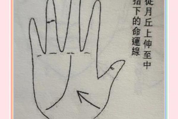 短寿之手，揭秘手相中的生死奥秘