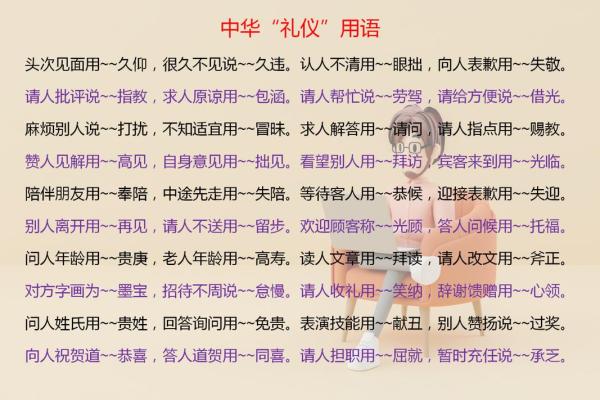 传统文化中的礼仪传承与创新