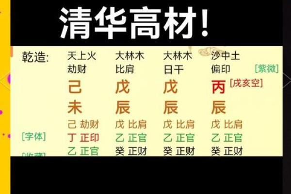 甲木命理：揭秘大富贵背后的秘密