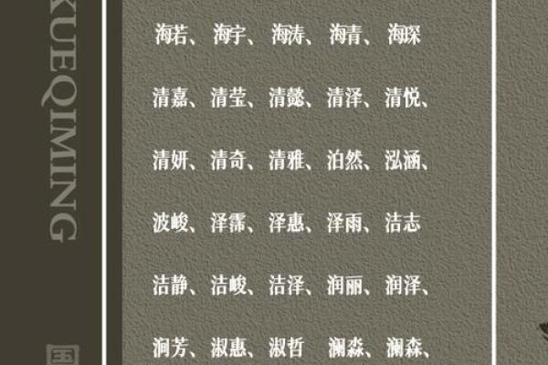 如何为家族取一个简单且富有意义的名字