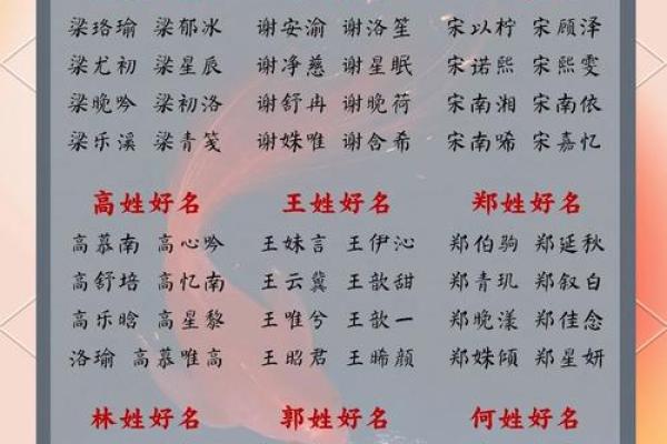如何为家族取一个简单且富有意义的名字