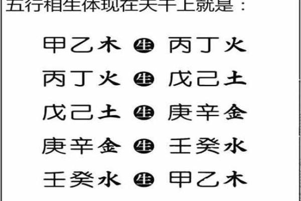 八字地支大揭秘：揭秘你的性格命运轨迹