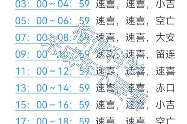 2023年天干地支速算法：告别繁琐计算