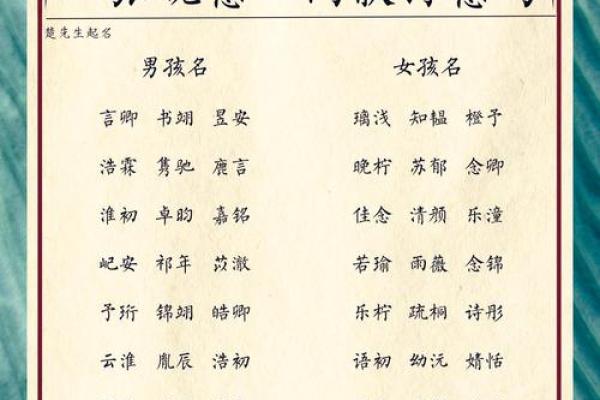 如何为宝宝起个有苏古风韵味的名字