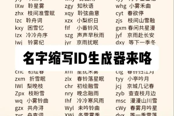 名字设计器：为你的品牌和项目打造完美名字