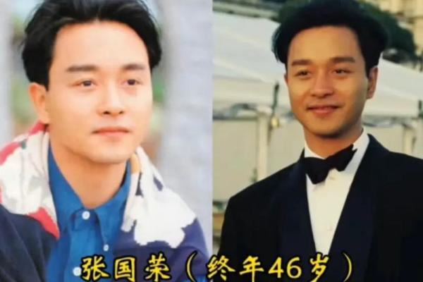 香港知名明星全名单，看看你知道多少位