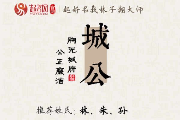 探讨城字的五行归属