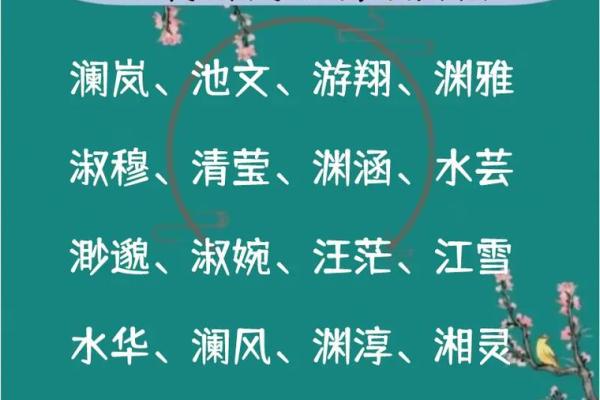 涵字五行属性及其影响