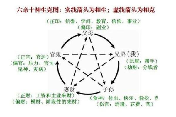 环境大运湾势区风水学的独特魅力与现代城市规划的融合