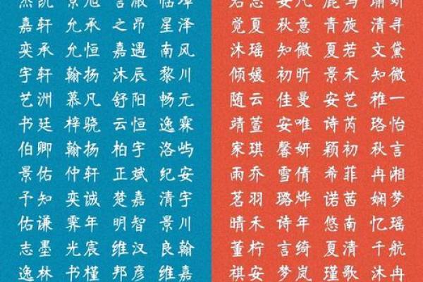翰墨书香，2018宝宝姓氏独特美名精选