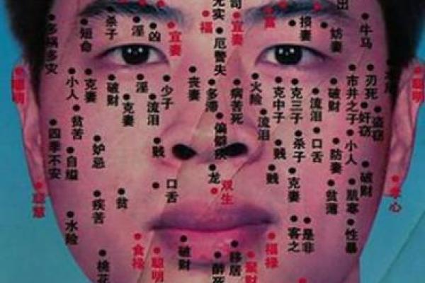 男人痣相大揭秘：这些痣相让你事业有成！