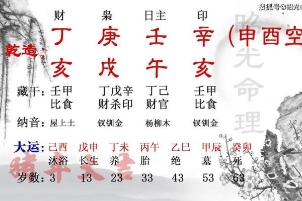 解密地支印星不透干，如何招财进宝