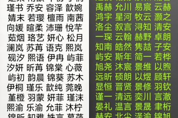 为何选择名字中带天字能带来好运