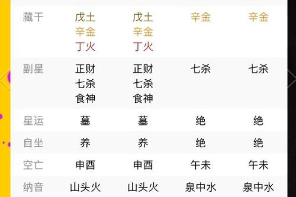 如何利用五行喜忌查询系统提升运势
