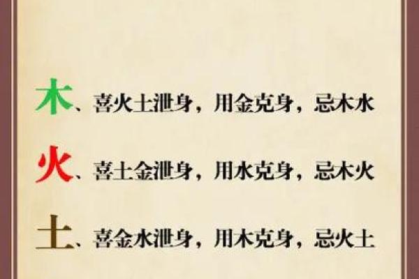 如何利用五行喜忌查询系统提升运势