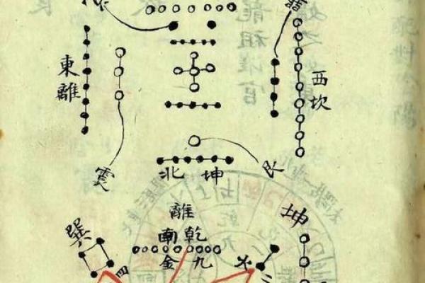 解密古代民间风水学的生活哲学