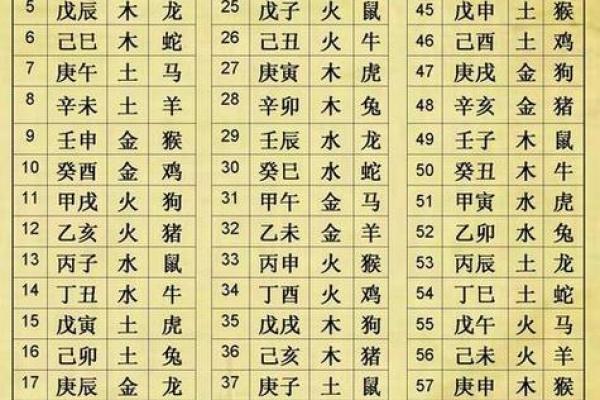 灿字五行属性对命运的影响