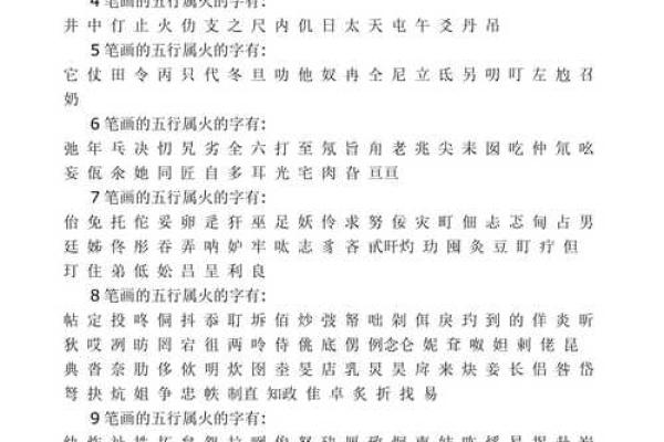 揭秘淘字的五行归属