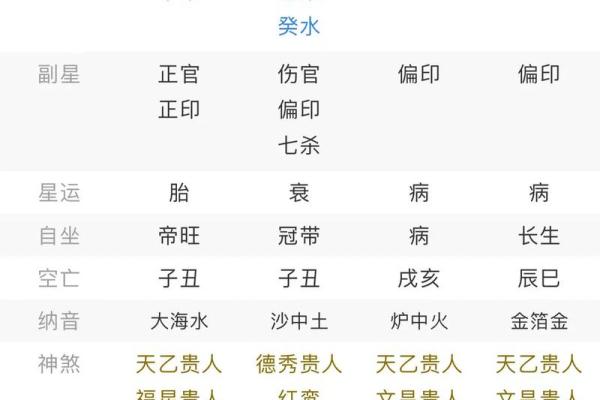月柱偏印食神，财运亨通，揭秘地支的秘密财富之道
