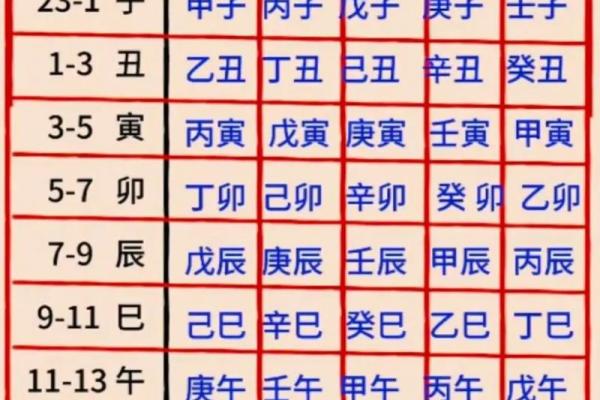 探秘古法：农历年如何精准计算，天干地支揭示时间奥秘