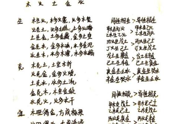 探秘古法：农历年如何精准计算，天干地支揭示时间奥秘