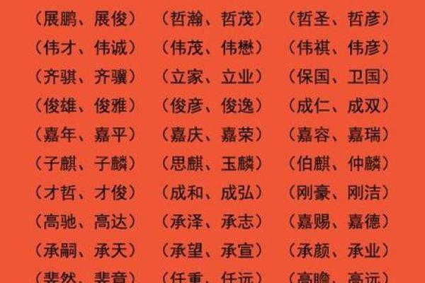 2018年徐宝宝名字推荐