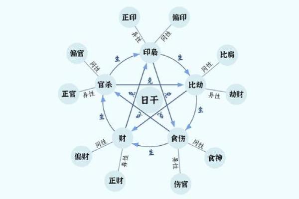 命宫痣相揭秘：财运亨通的秘密符号