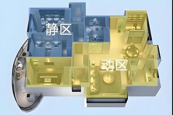 数字化时代下的风水学：技术如何影响我们的空间布局