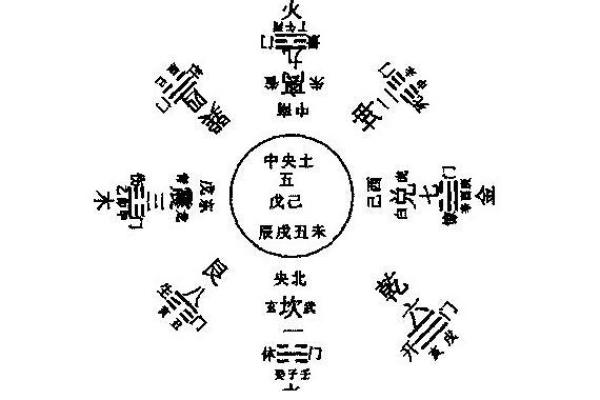 风水学与高校：哪些学校积极推动这一学科发展