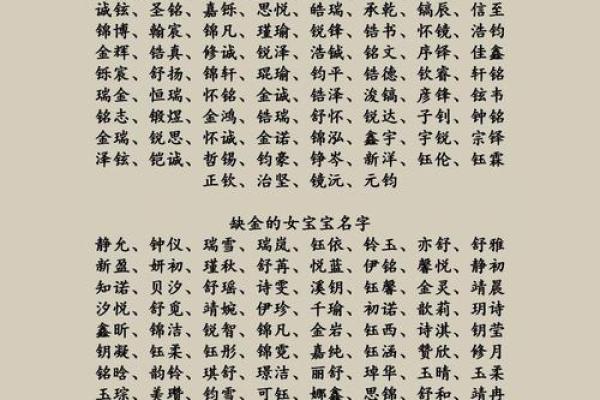 胡宝宝起名宝典：寓意美好的名字精选