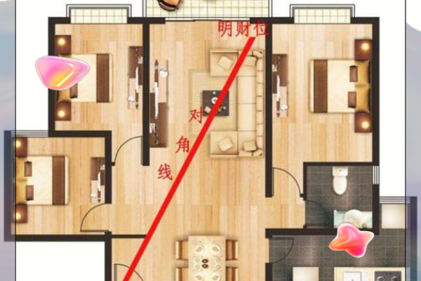 堪舆风水学全纪录：视频教你如何优化家居布局