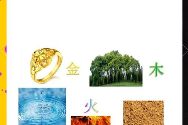 探讨道字的五行归属