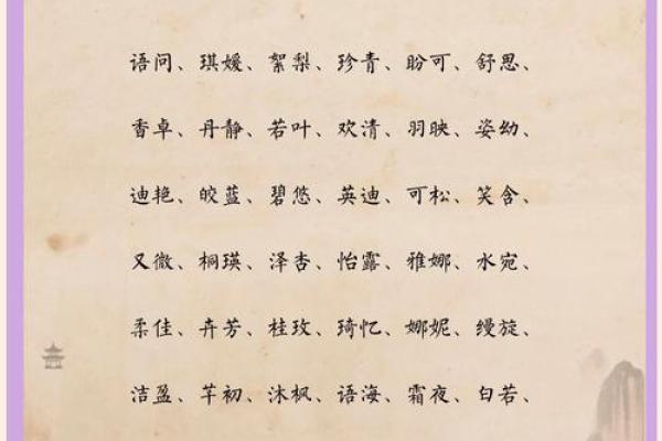 2020年女孩名字精选